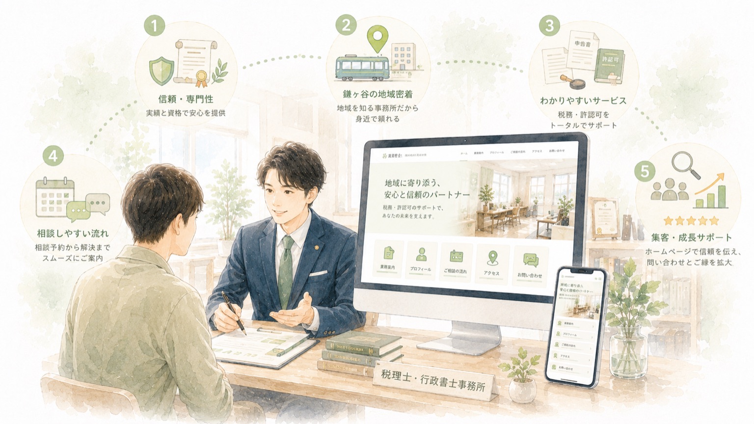 鎌ヶ谷の士業（税理士・行政書士）のホームページ制作イメージ。相談風景・事務所サイト・信頼と専門性・地域密着を表した水彩イラスト｜千葉県船橋のホームページ制作イロドリ